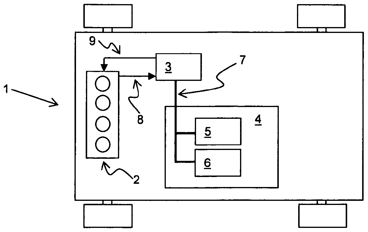 Method for automatically stopping an internal combustion engine of a motor vehicle