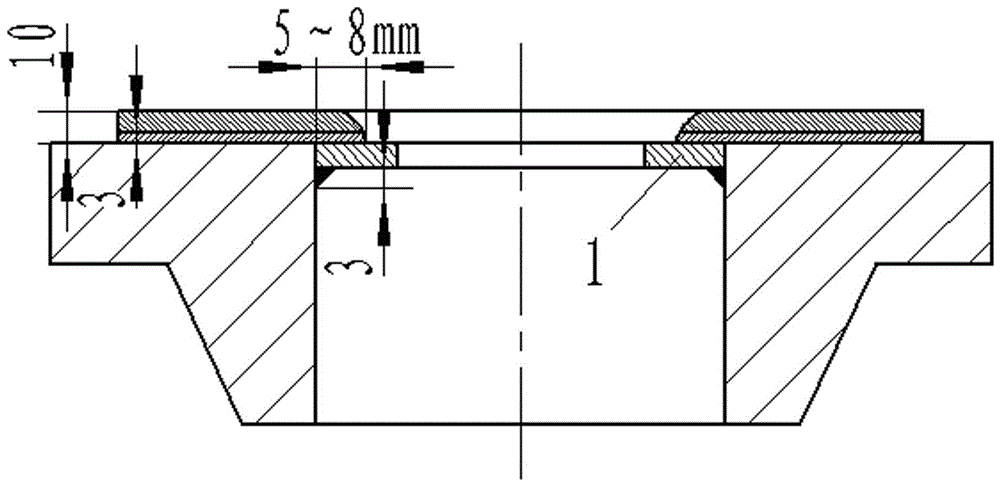 Strip surfacing method for flange of gasification furnace equipment