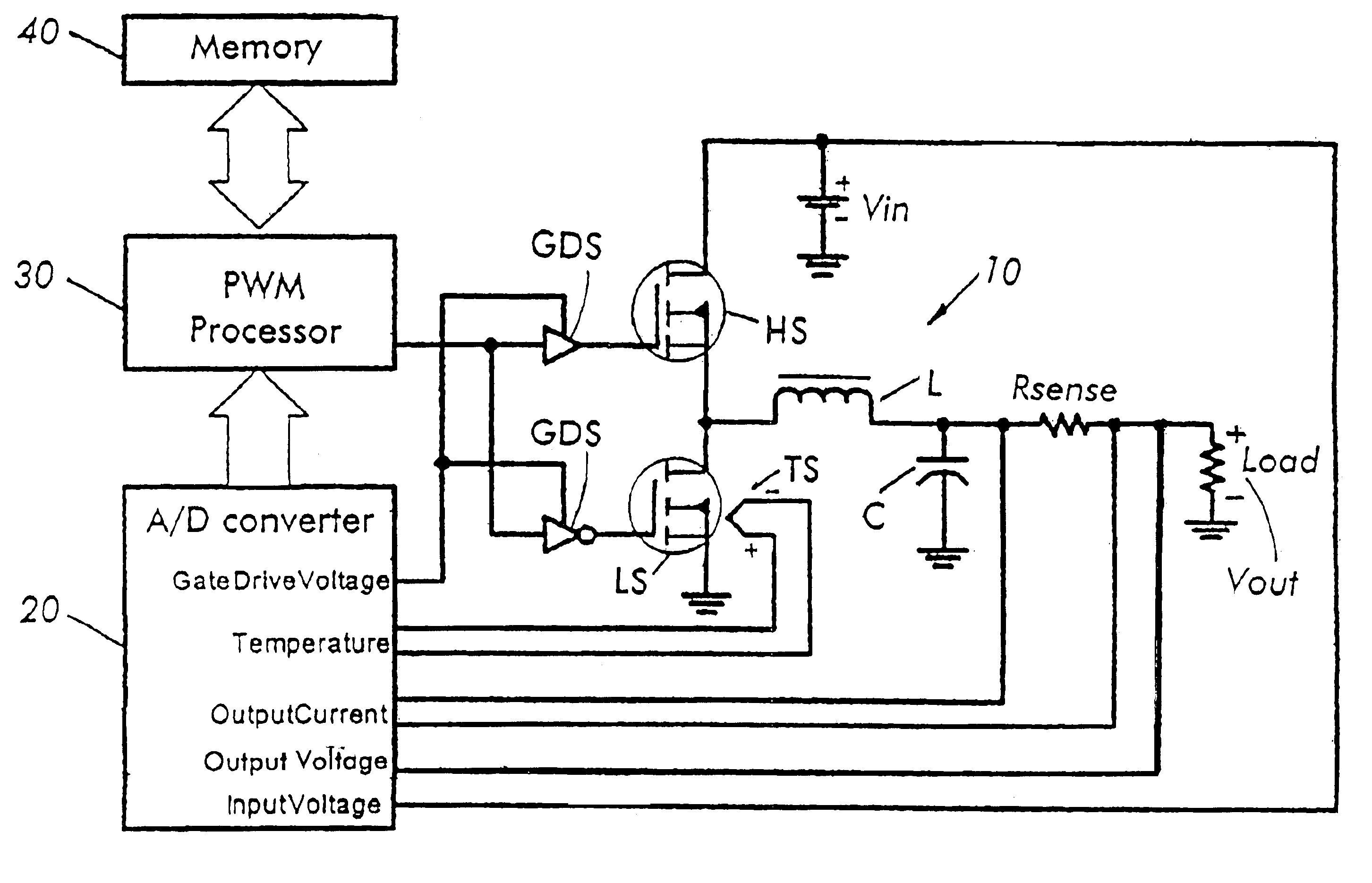 Total feed forward switching power supply control