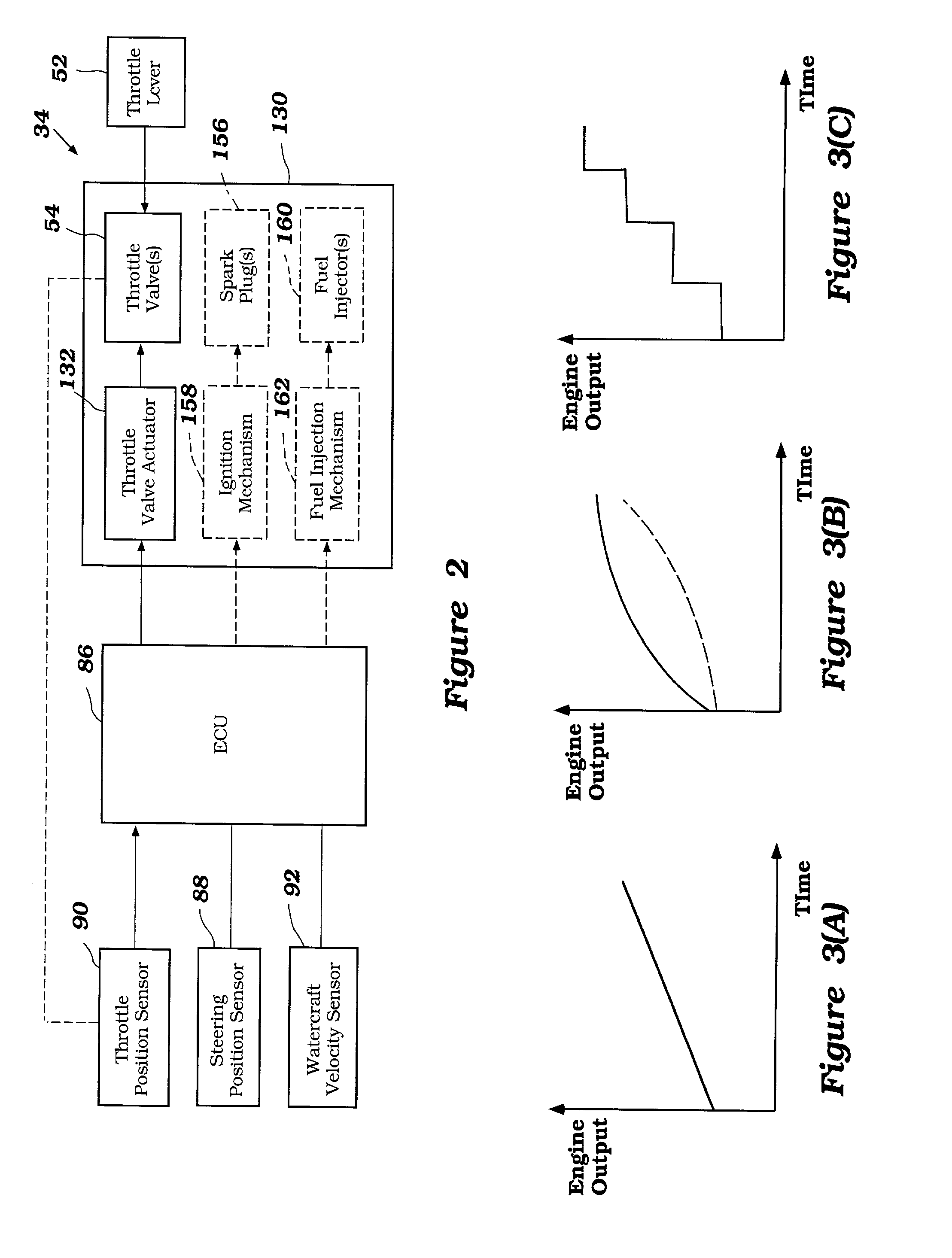 Engine output control for watercraft