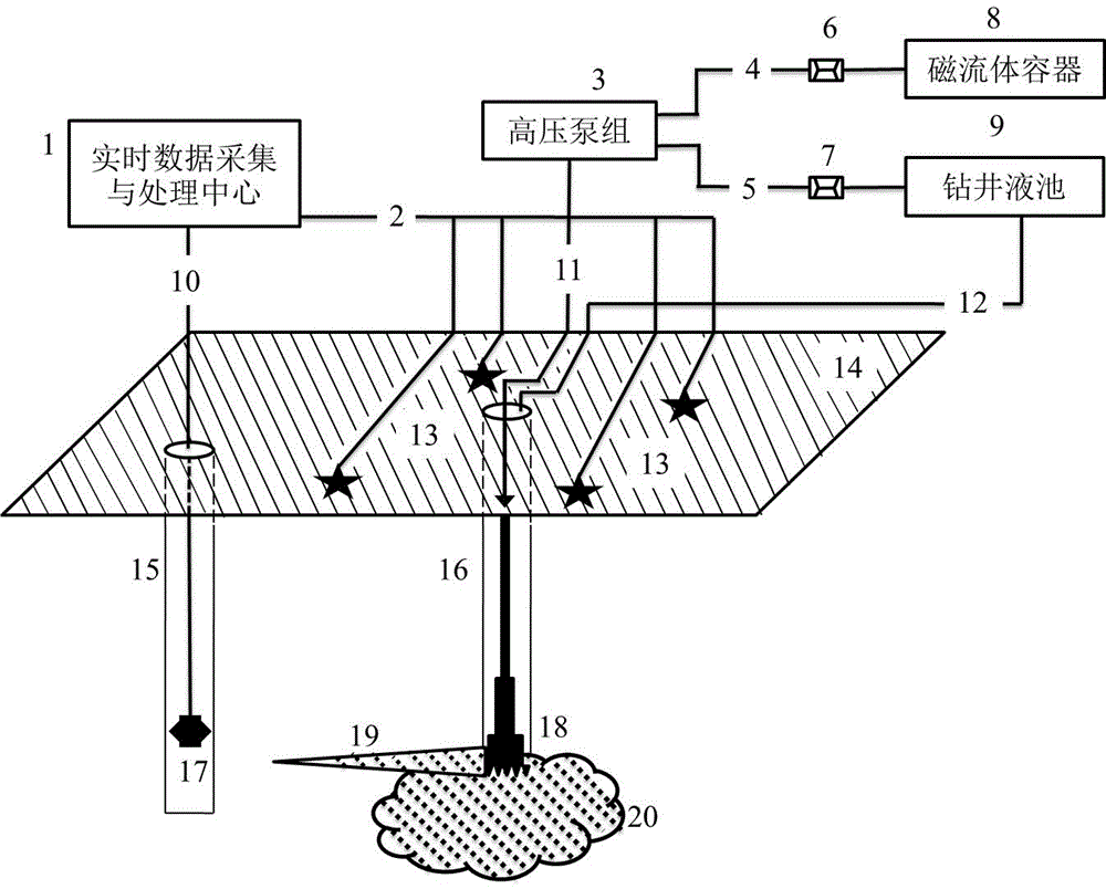 Fracture-hole detection system and detection method while drilling based on nano-magnetic fluid drilling fluid