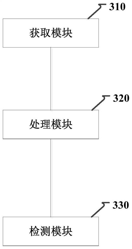 Far-field voice equipment detection method and device, and television terminal