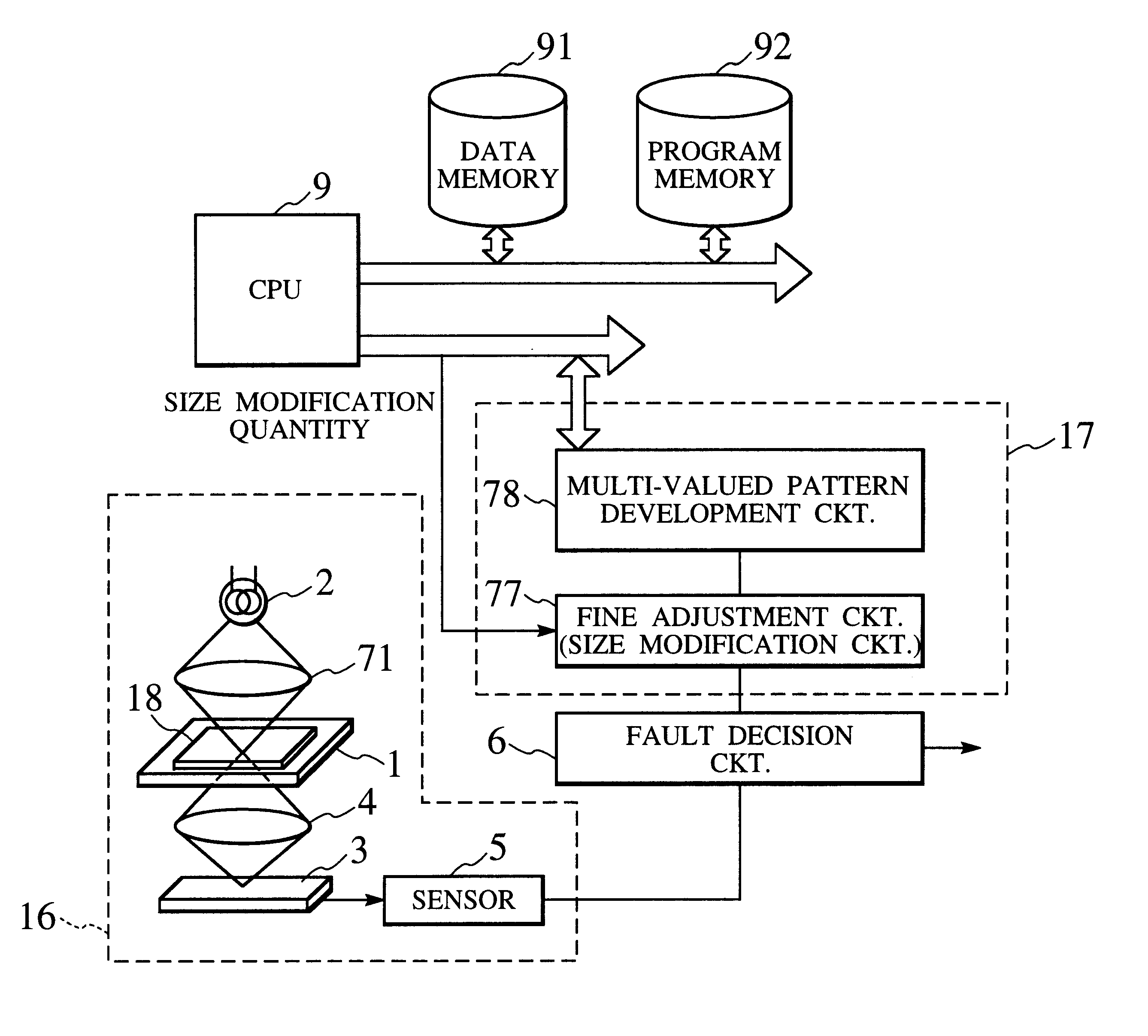 Pattern inspection equipment, pattern inspection method, and storage medium storing pattern inspection program