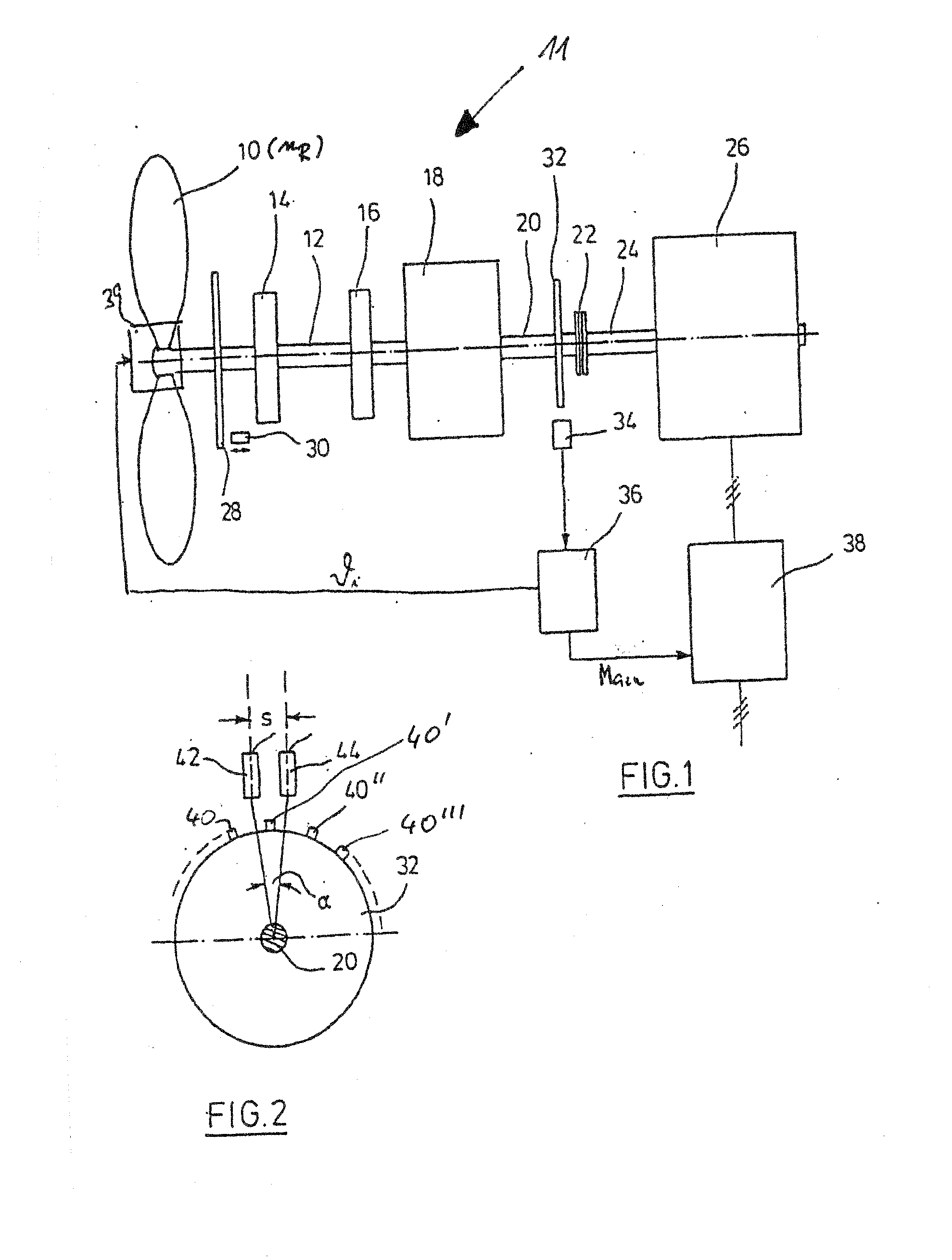 Rotational speed determination