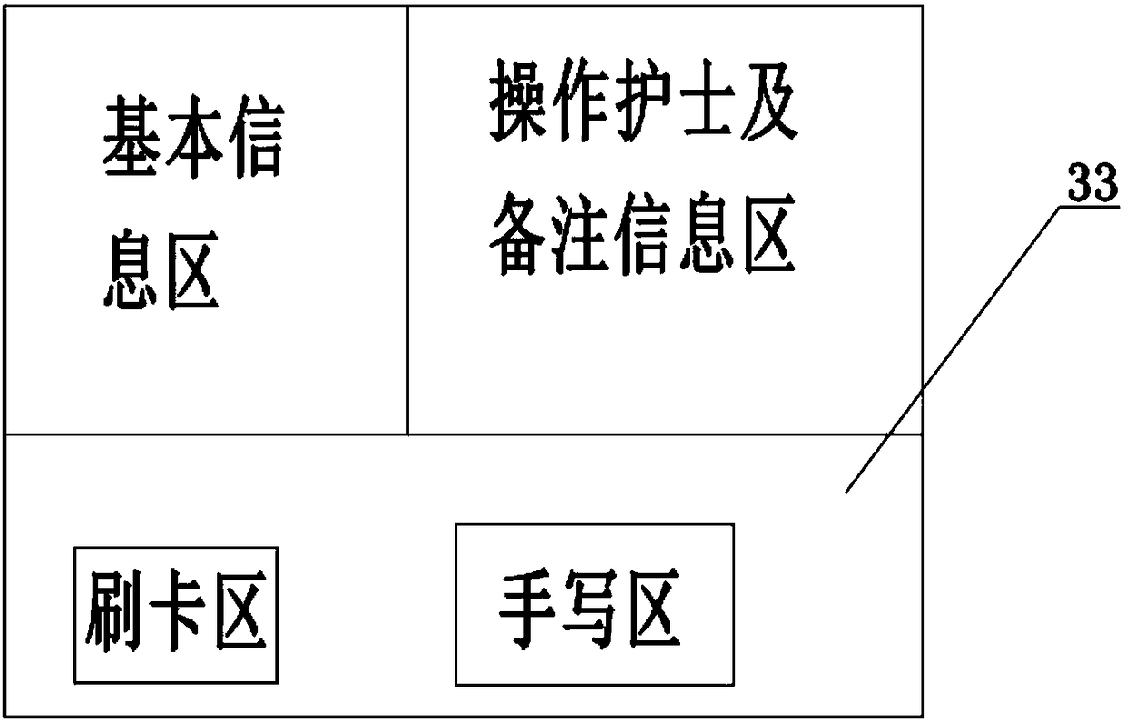 Hemodialysis cloud platform and its using method