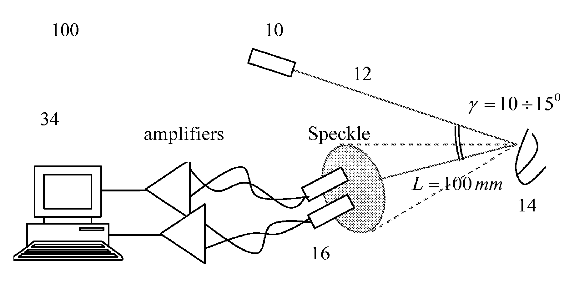 System and method for in vivo measurement of biological parameters