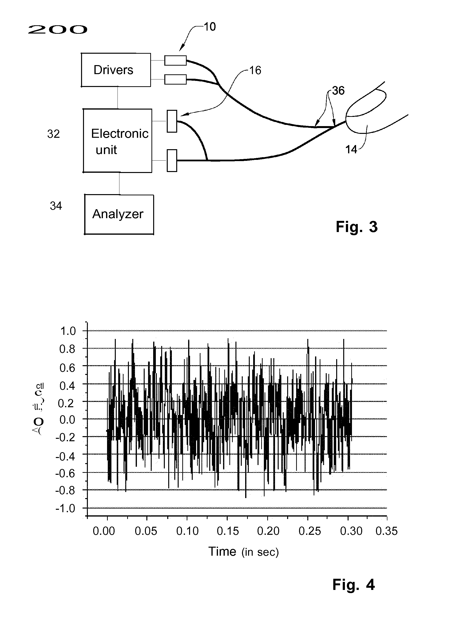 System and method for in vivo measurement of biological parameters