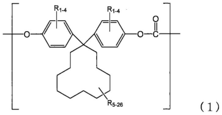 Polycarbonate resin and method for producing same