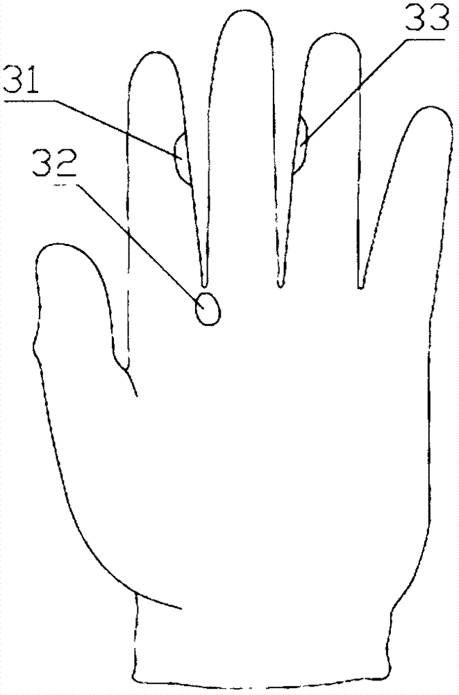 Blood collection-free blood sugar measurement instrument and testing method