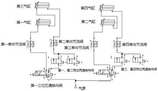 Robot-based bidirectional feed fixture for door panel bending