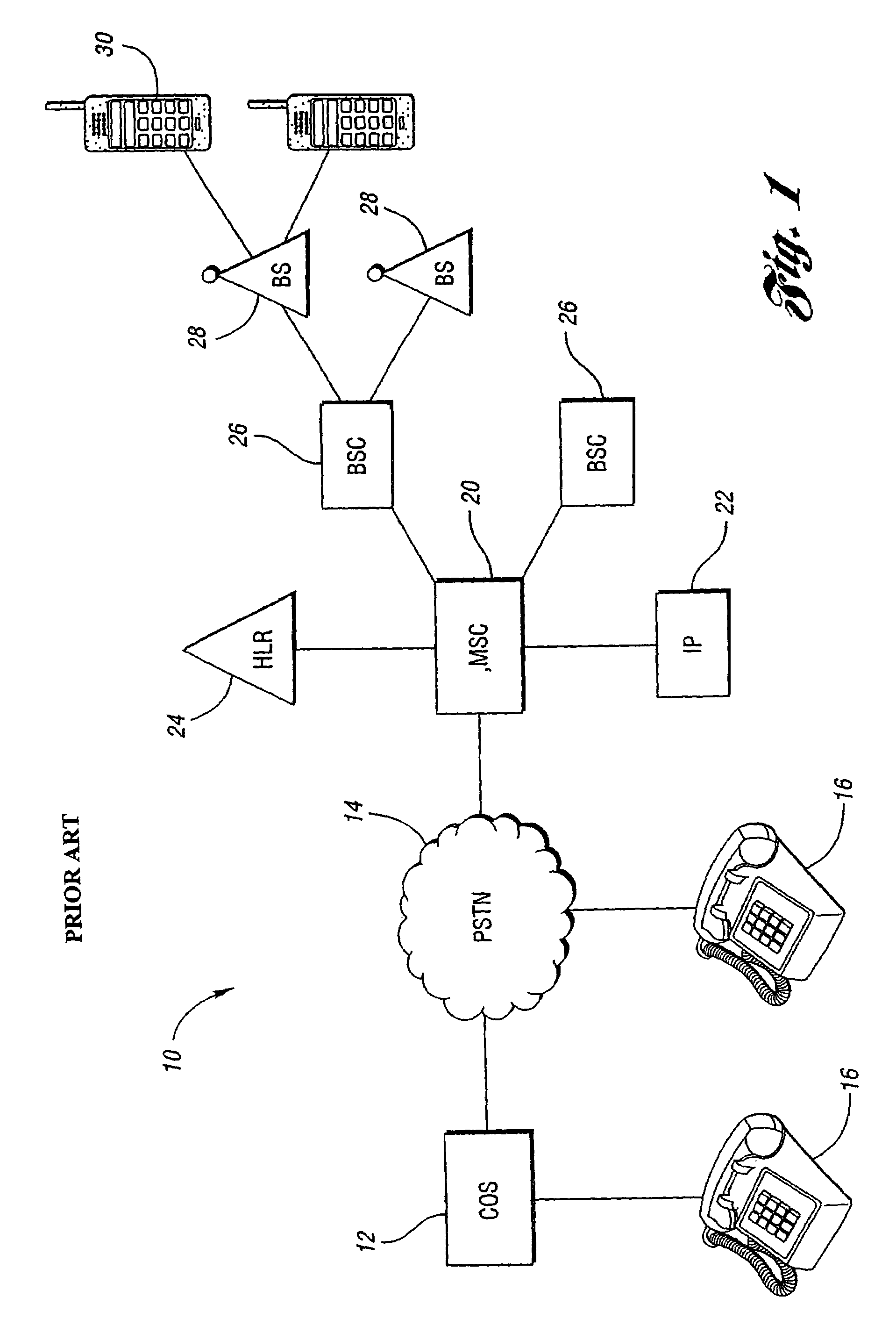 Method and system for conditionally routing calls