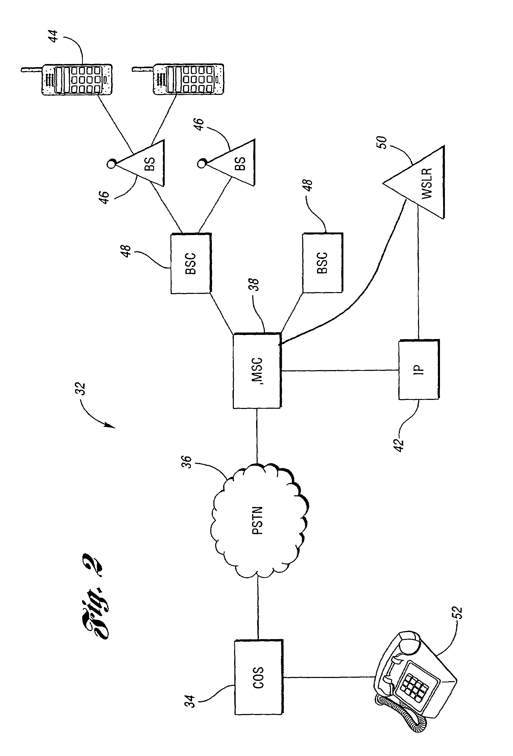 Method and system for conditionally routing calls