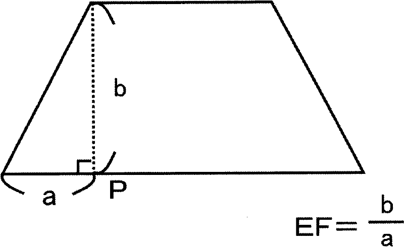 Rolled copper foil or electrolytic copper foil for electronic circuits and method of forming electronic circuits using them