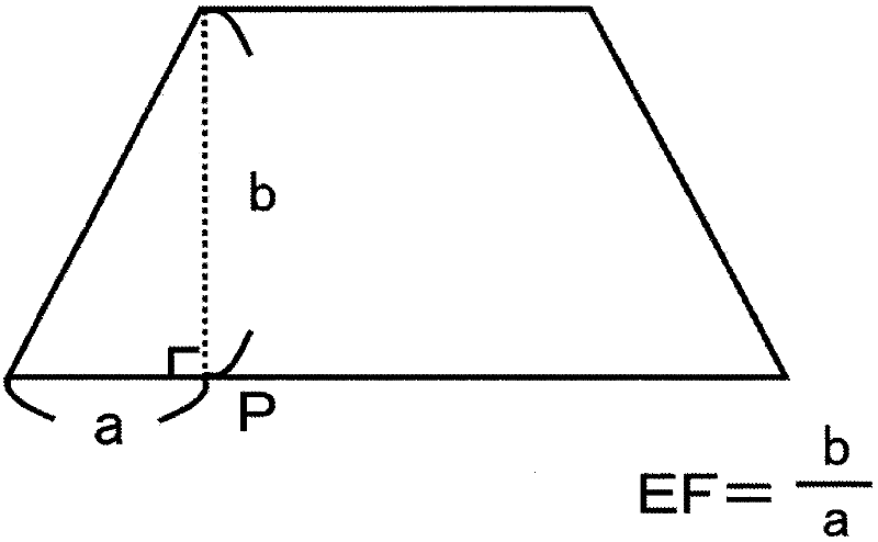 Rolled copper foil or electrolytic copper foil for electronic circuits and method of forming electronic circuits using them