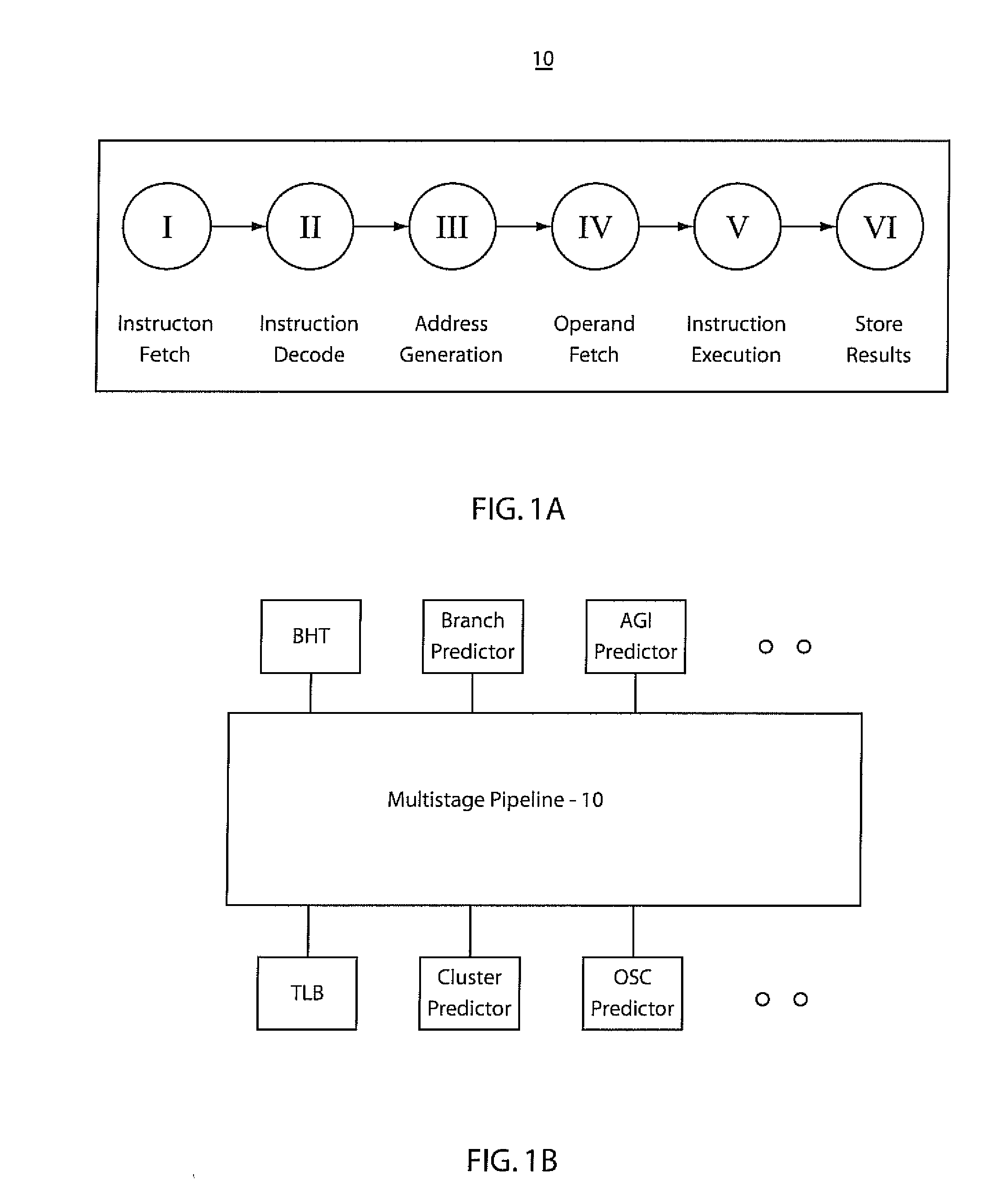 Context look ahead storage structures