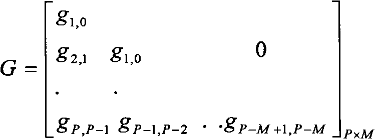 Improved method of limitation generalized predictive control for thermal power unit reheat steam temperature