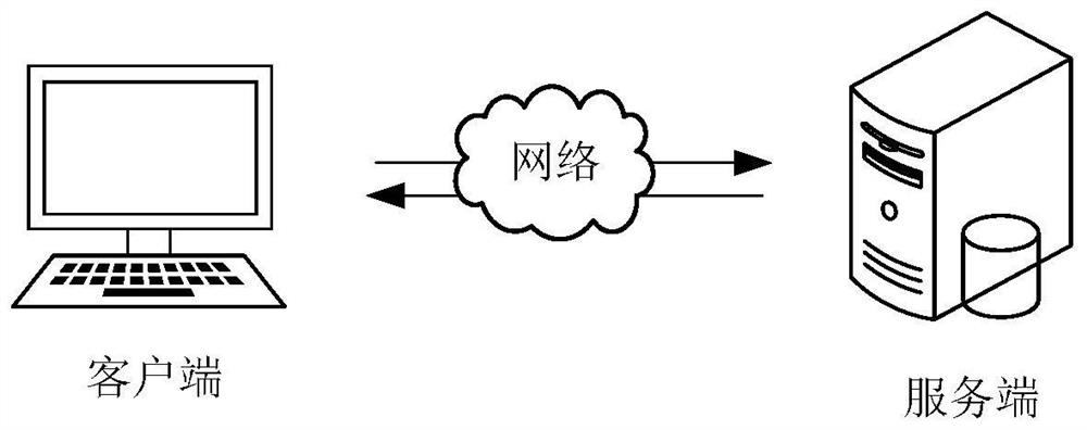 Multi-version data storage method and device, computer equipment and storage medium