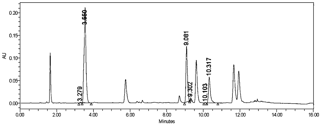 Extraction process for active ingredients in leontopodium alpinum plant cell and application thereof