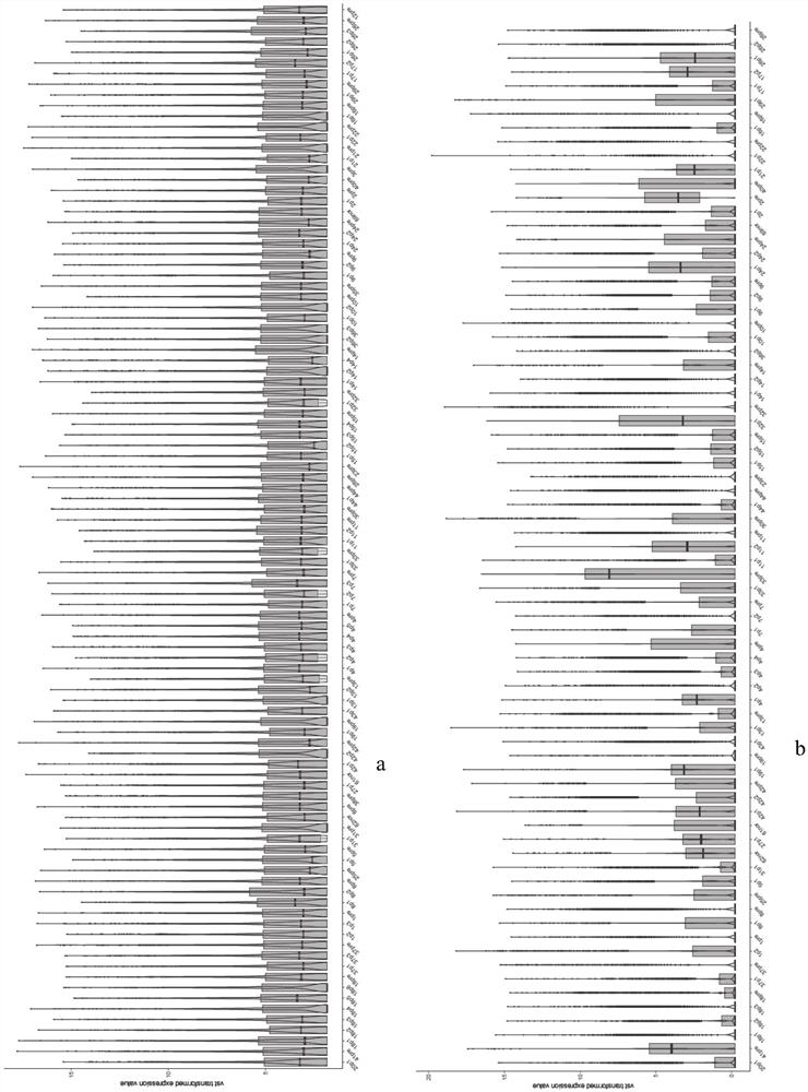 Biomarker for early diagnosis and/or recurrence monitoring of brain glioma and application of biomarker