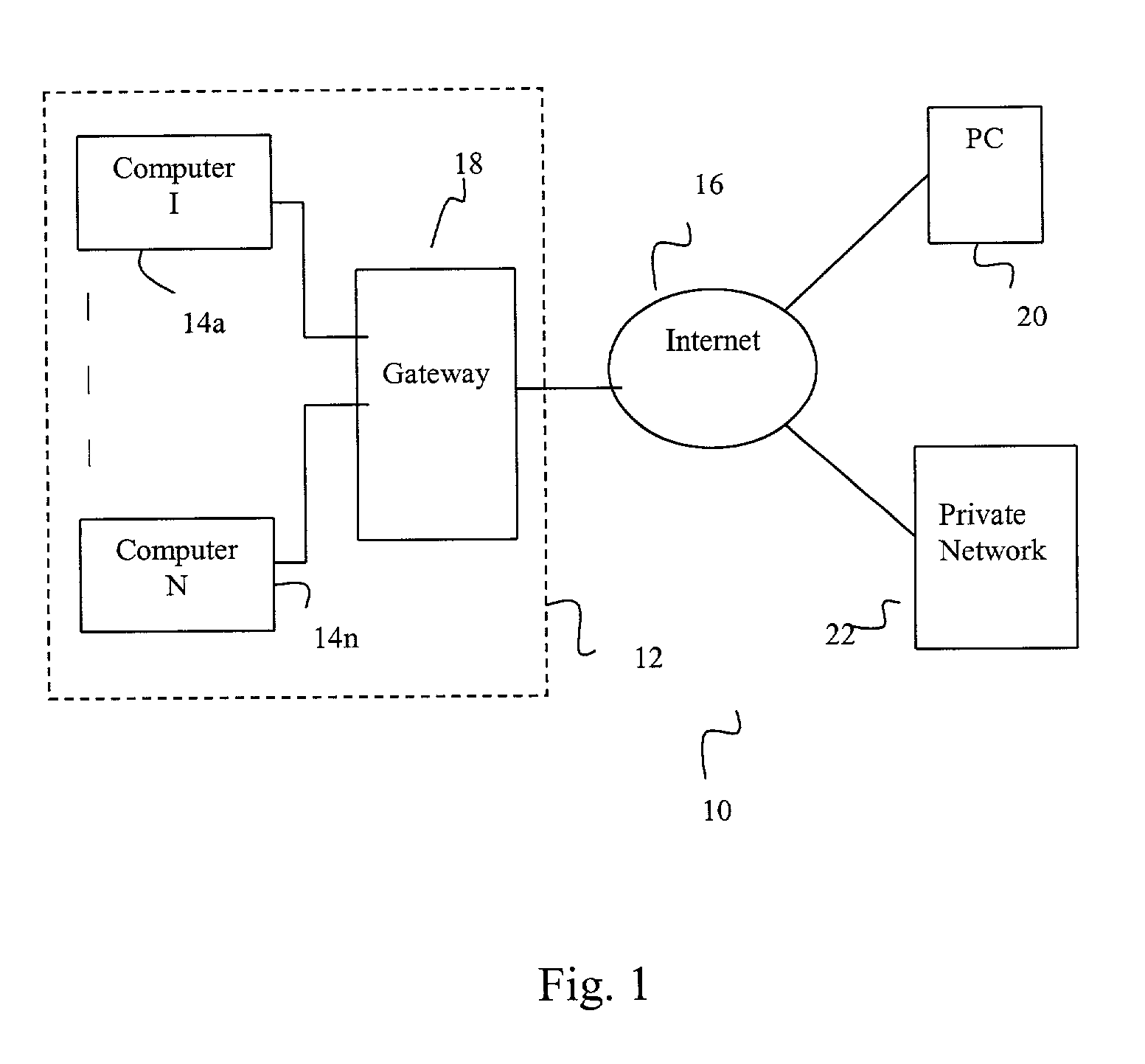 Method and system for filtering spoofed packets in a network