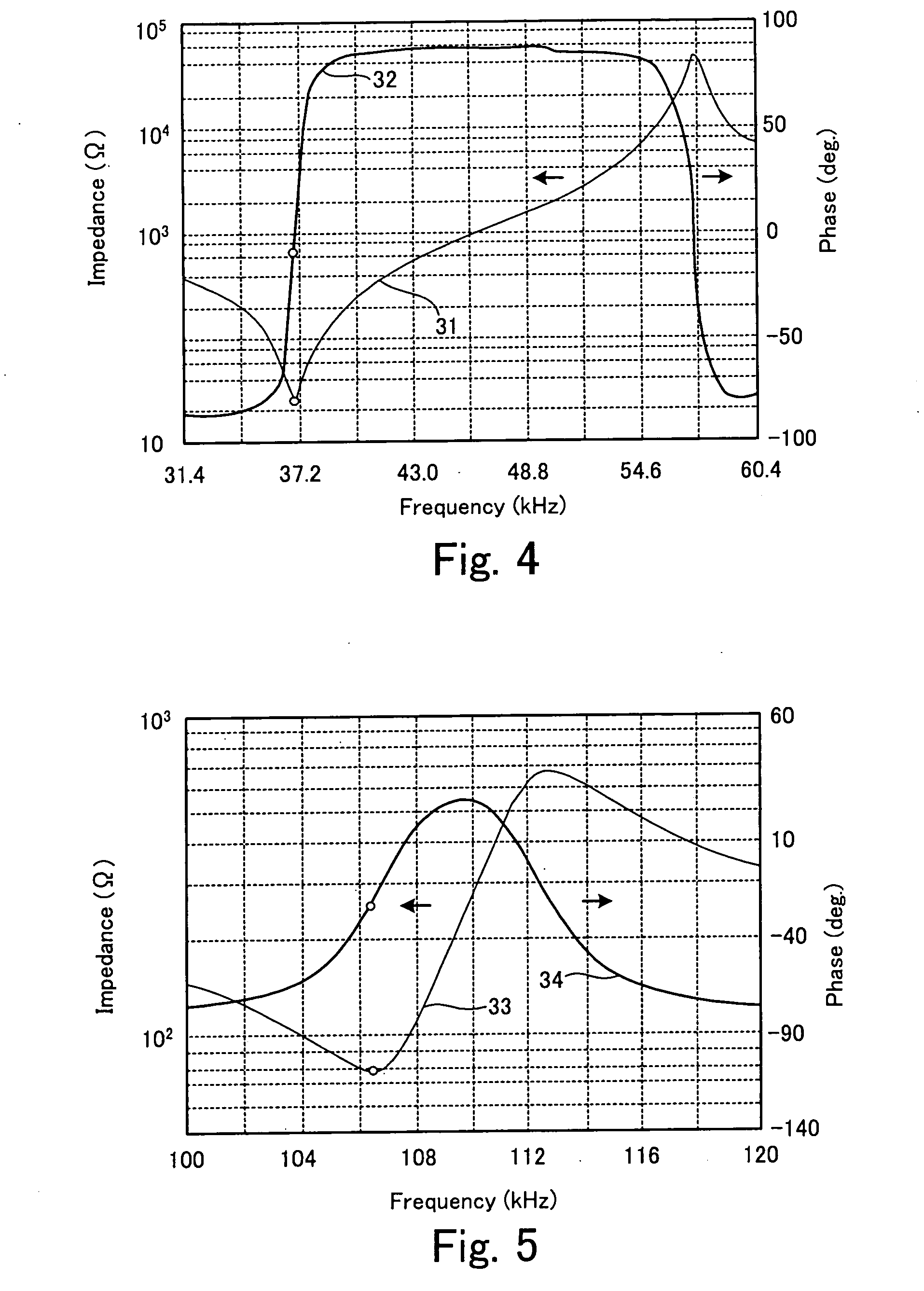 Piezoelectric device