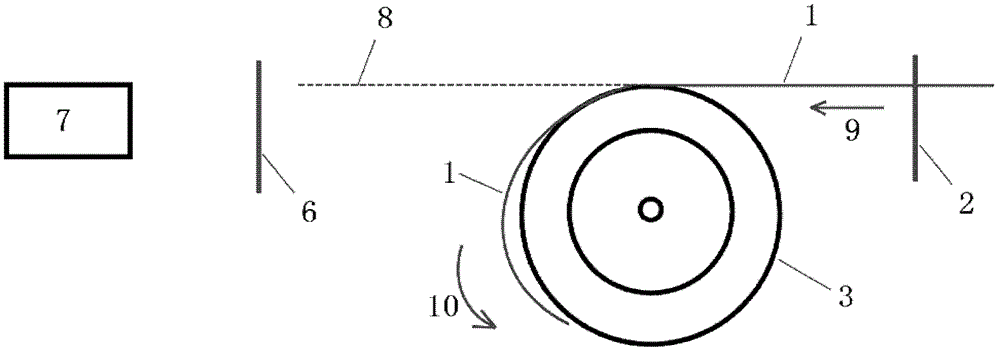 Water coating device and water coating method in fiber chopping process