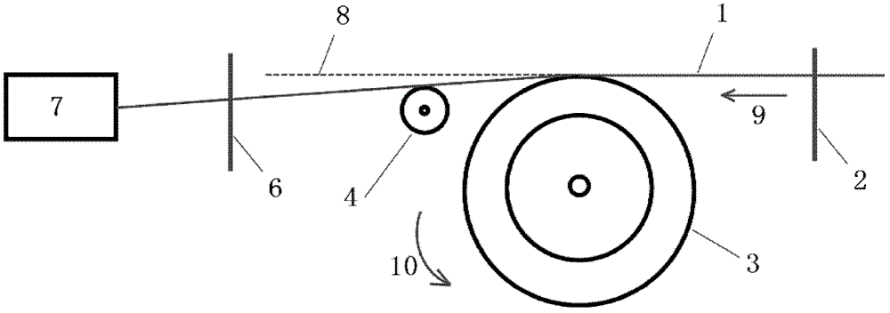 Water coating device and water coating method in fiber chopping process