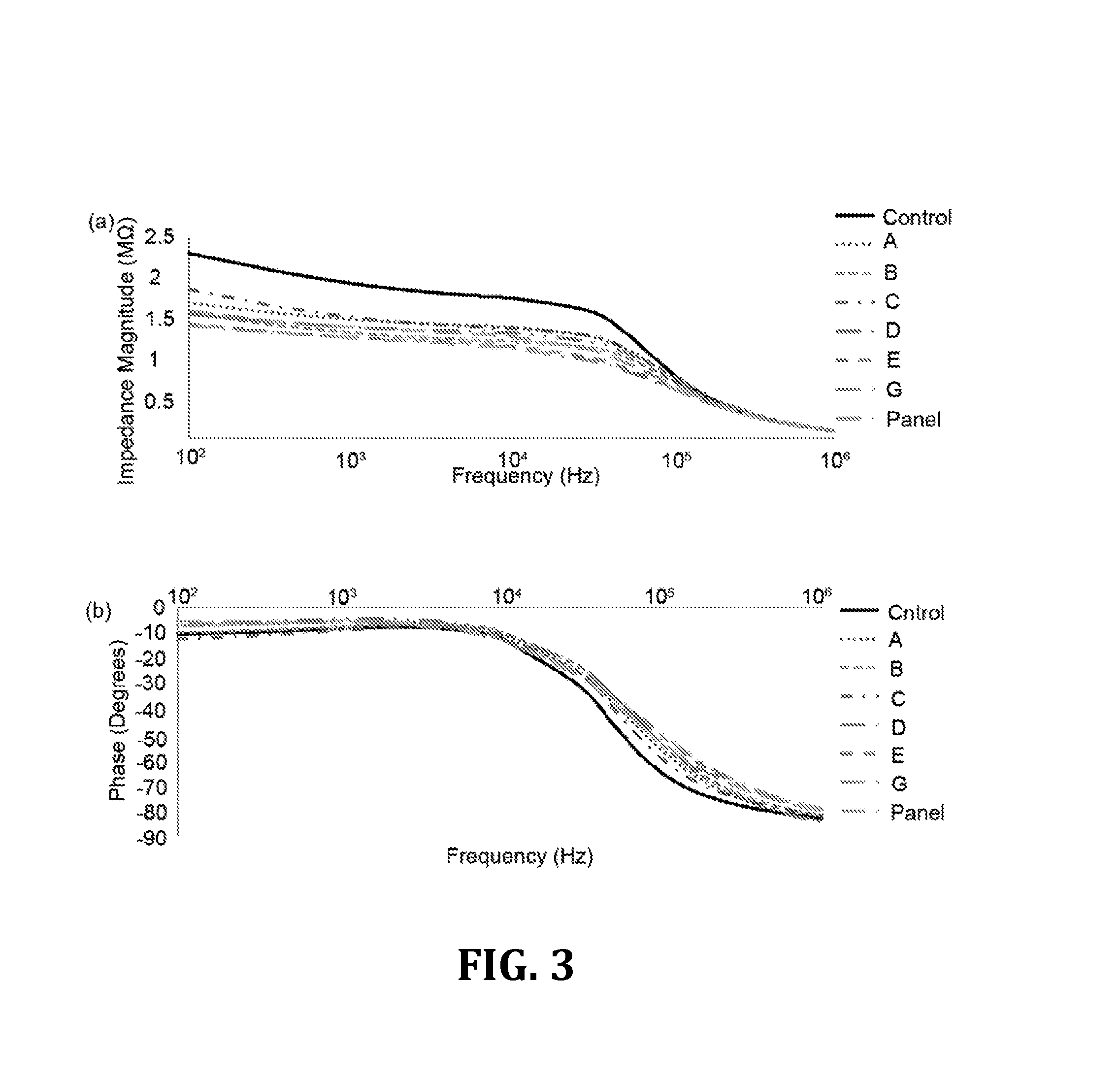 System and Method for Detecting Pathogens