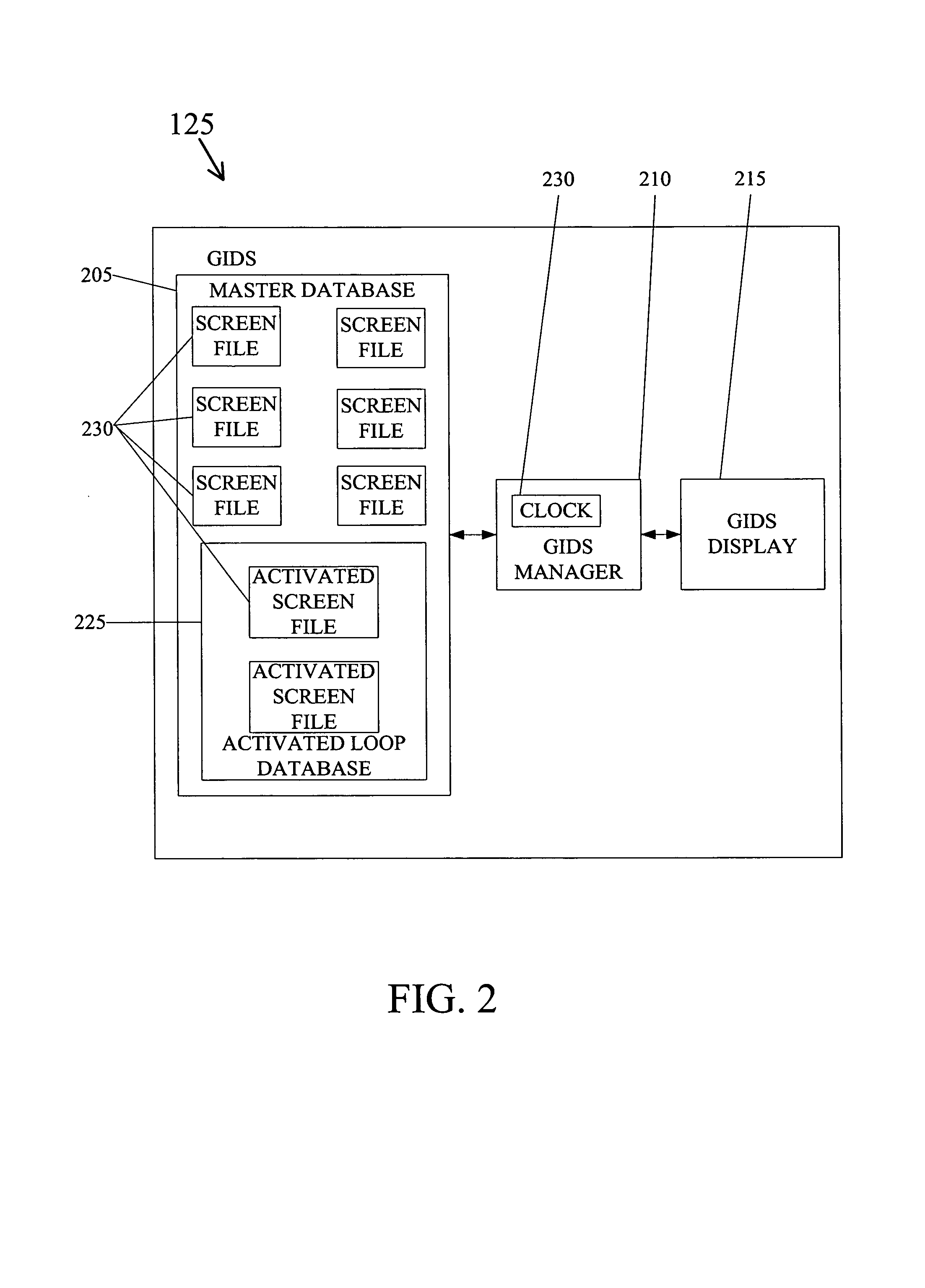 Method and system for providing dynamic and real-time air travel information