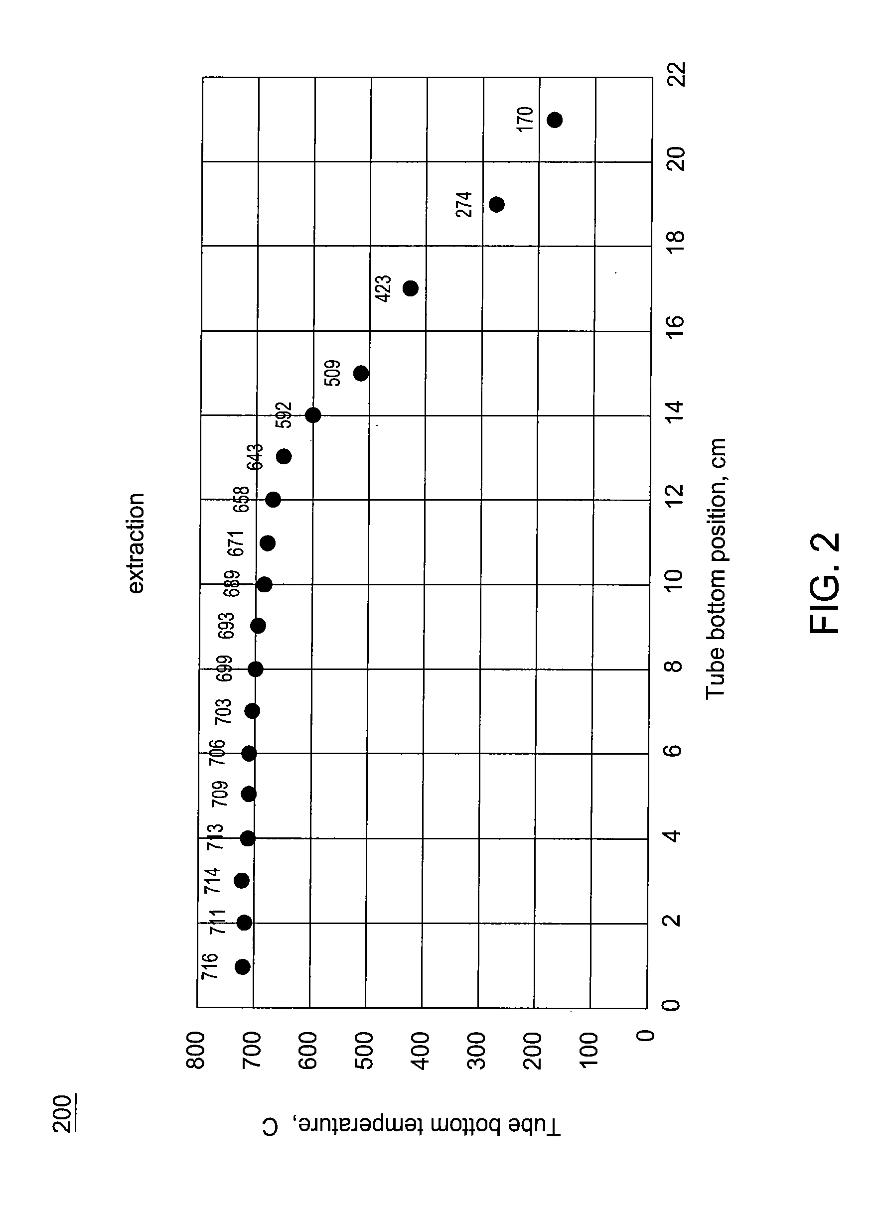 On-line replacement of dcfc tubular elements