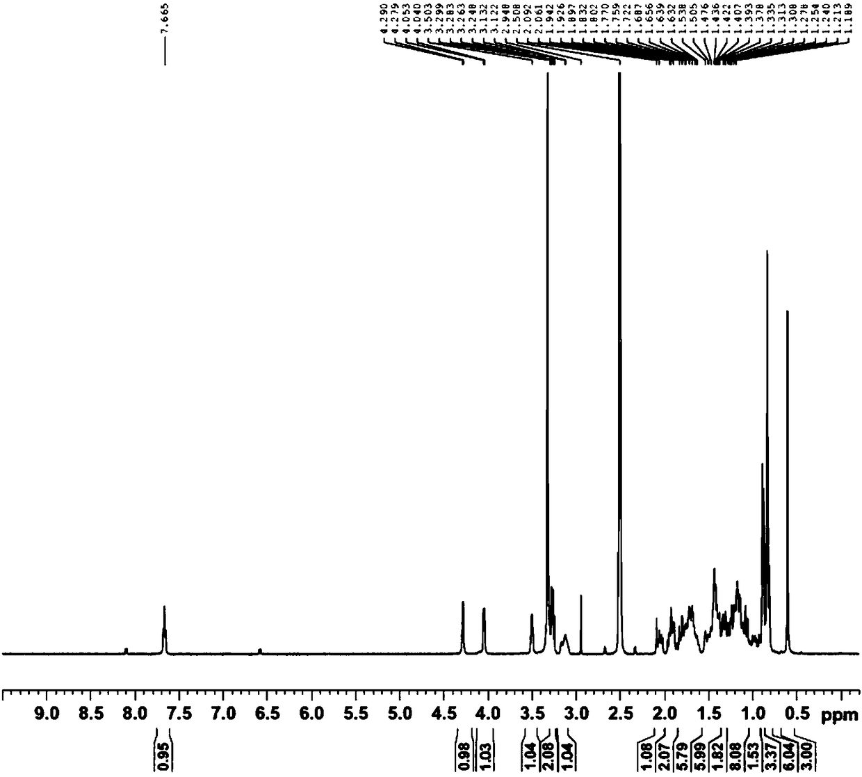 Farnesoid X receptor agonist