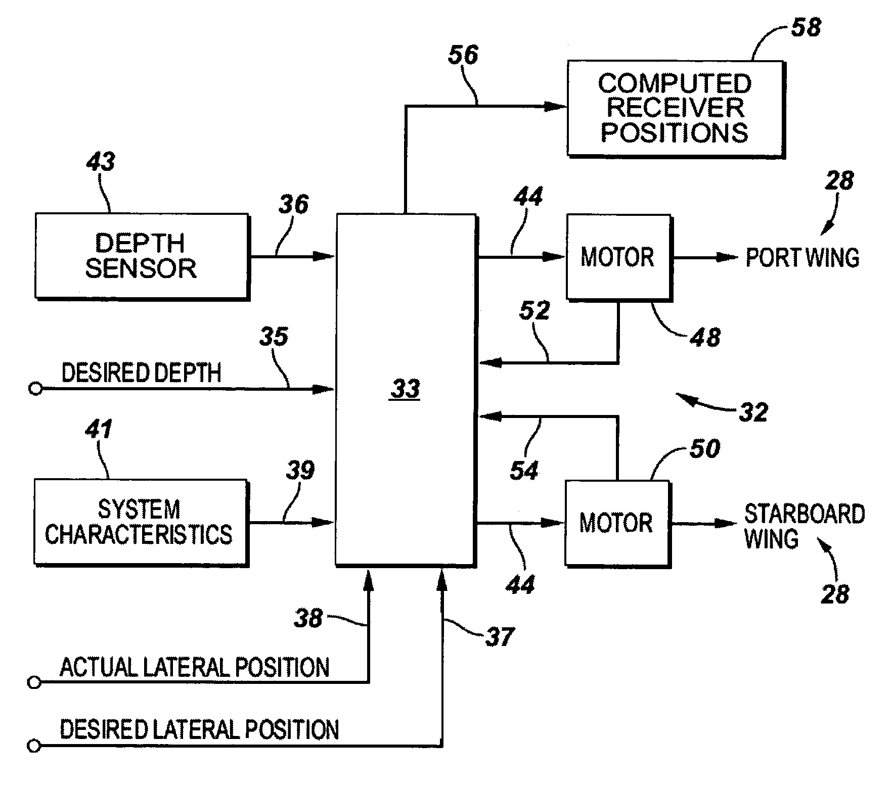 Methods for deriving shape of seismic data acquisition cables and streamers employing a force model