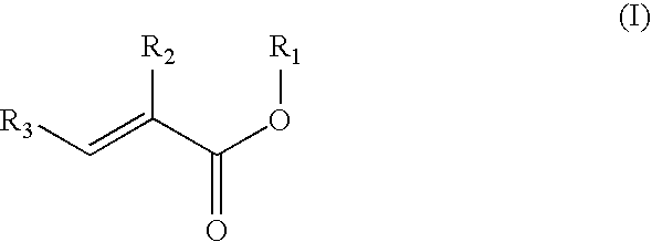 Preparation of acrylic acid derivatives from alpha- or beta-hydroxy carboxylic acids