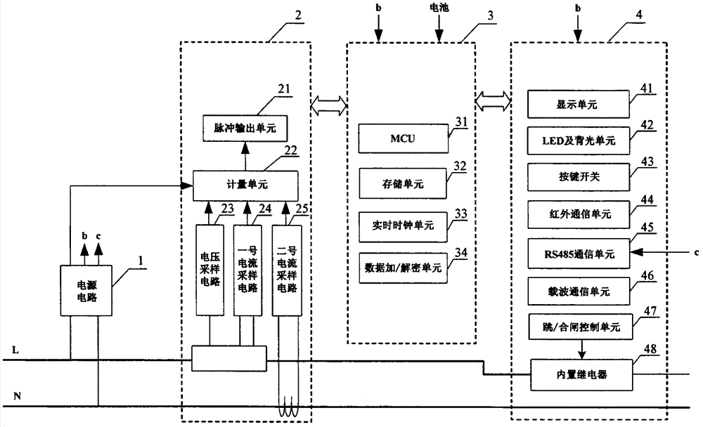 Single-phase remote-cost control intelligent ammeter with RS485 control signal output