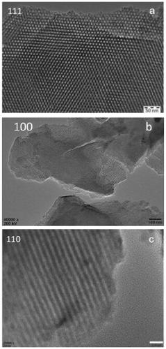 Solvent-free and kilogram-scale preparation method for regular mesoporous phenol-formaldehyde resin