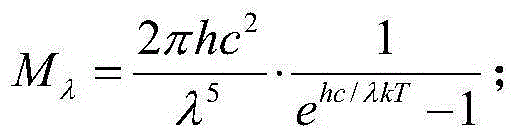 Integrated modeling method for infrared radiation characteristic of complicated target