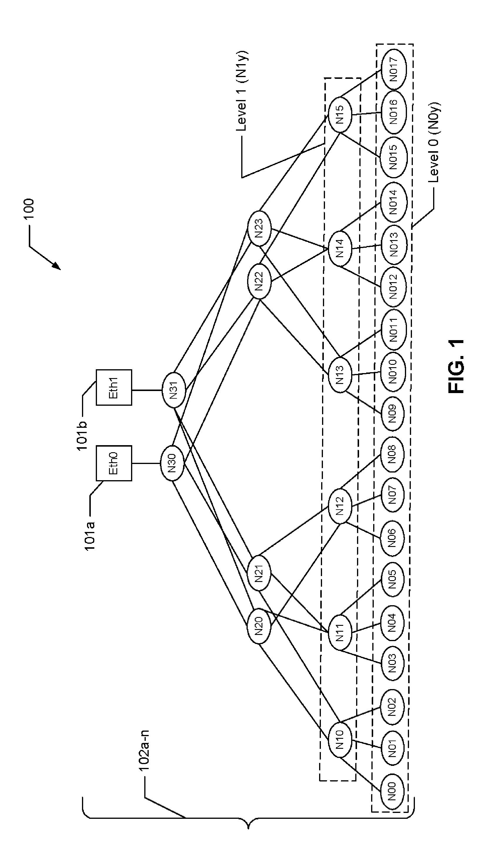 System and Method for Using a Multi-Protocol Fabric Module Across a Distributed Server Interconnect Fabric