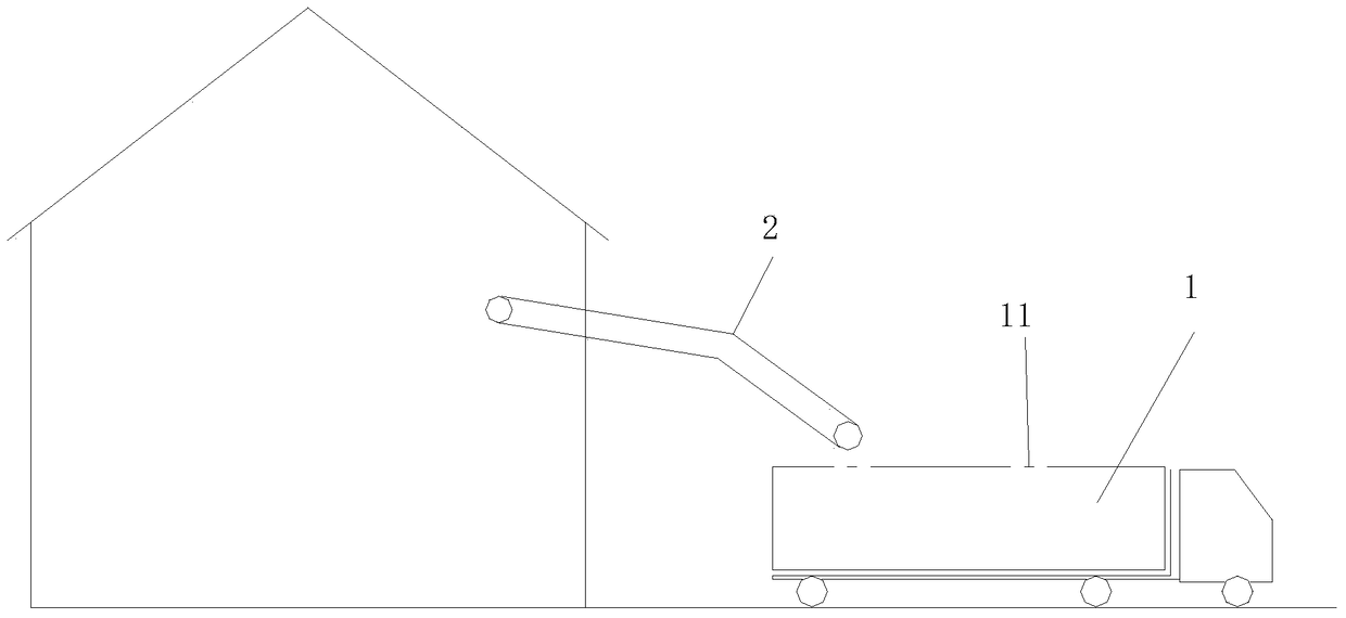 A method of transshipment of bulk cargo from factory to shipment