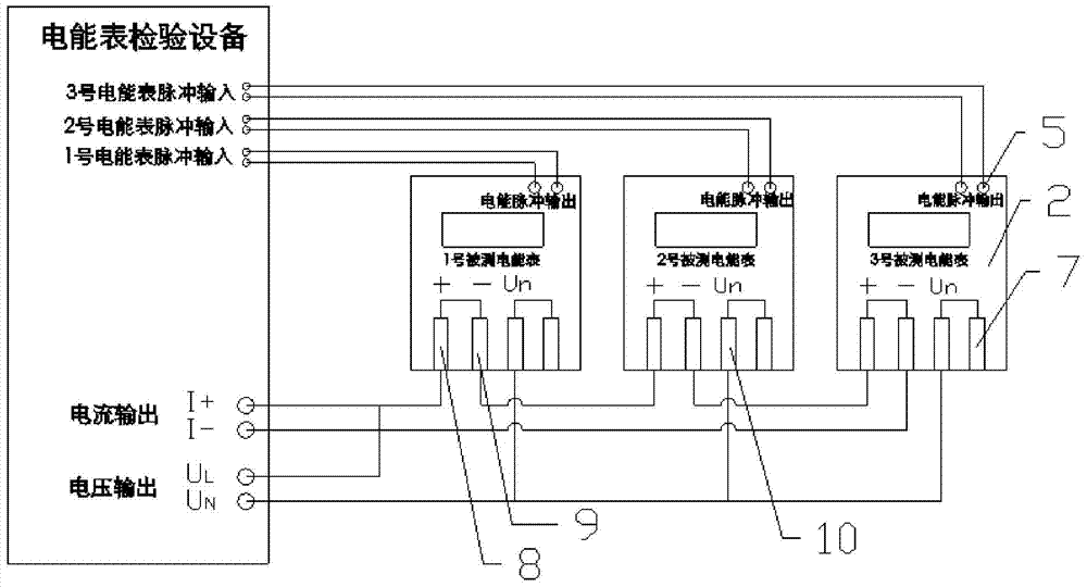 An electric energy meter immunity test device