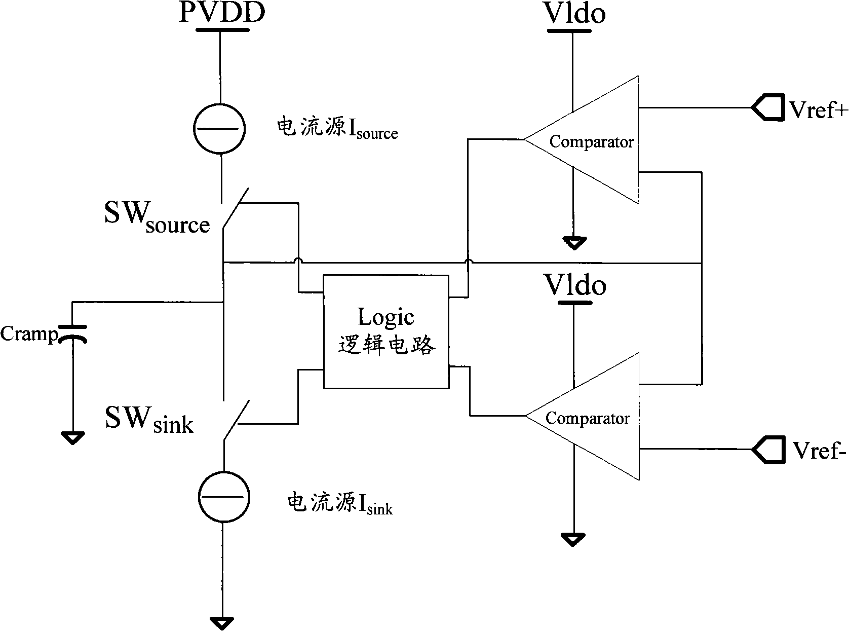 Spread-spectrum modulation circuit, variable frequency triangular-wave generator and signal processing method