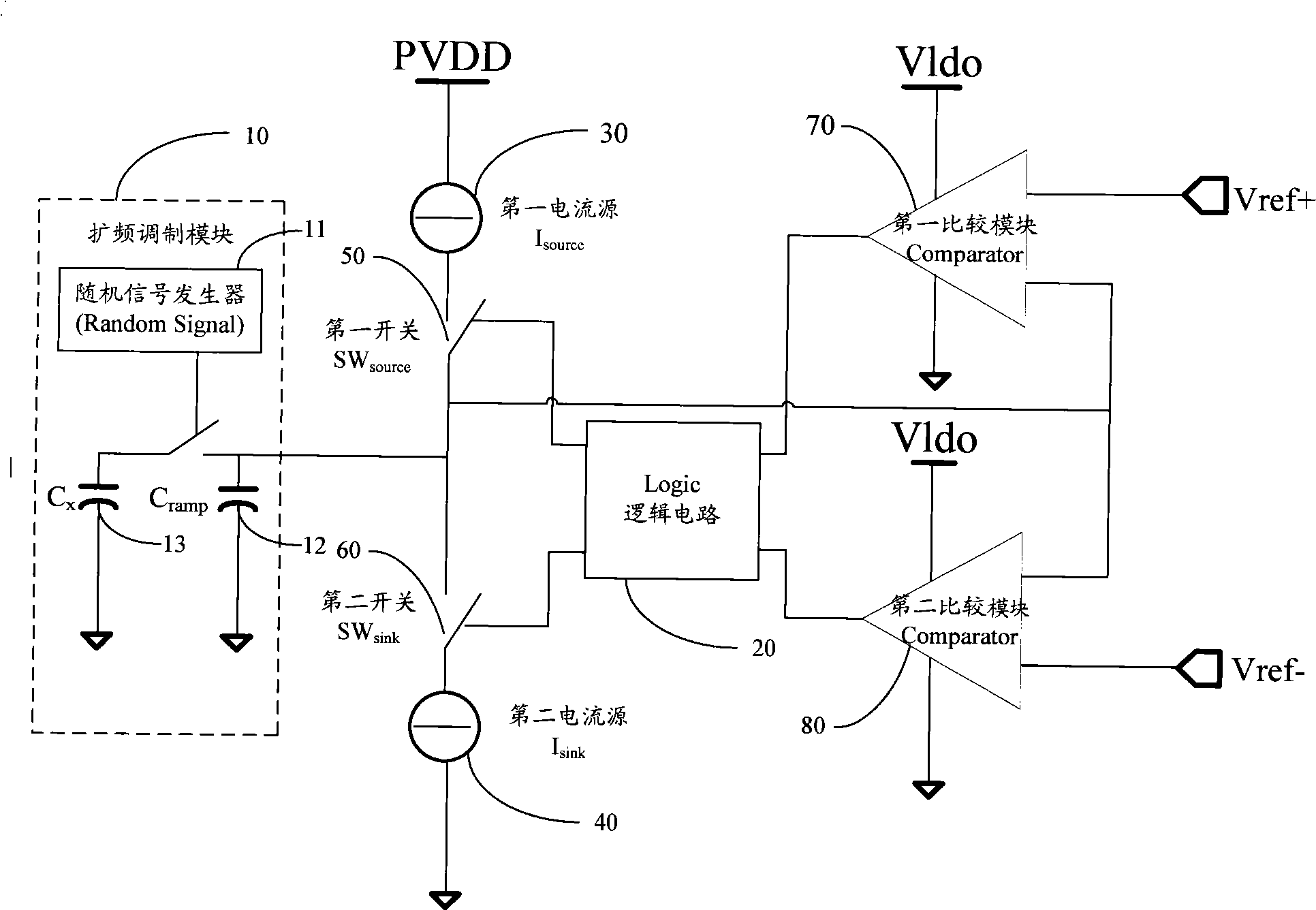 Spread-spectrum modulation circuit, variable frequency triangular-wave generator and signal processing method