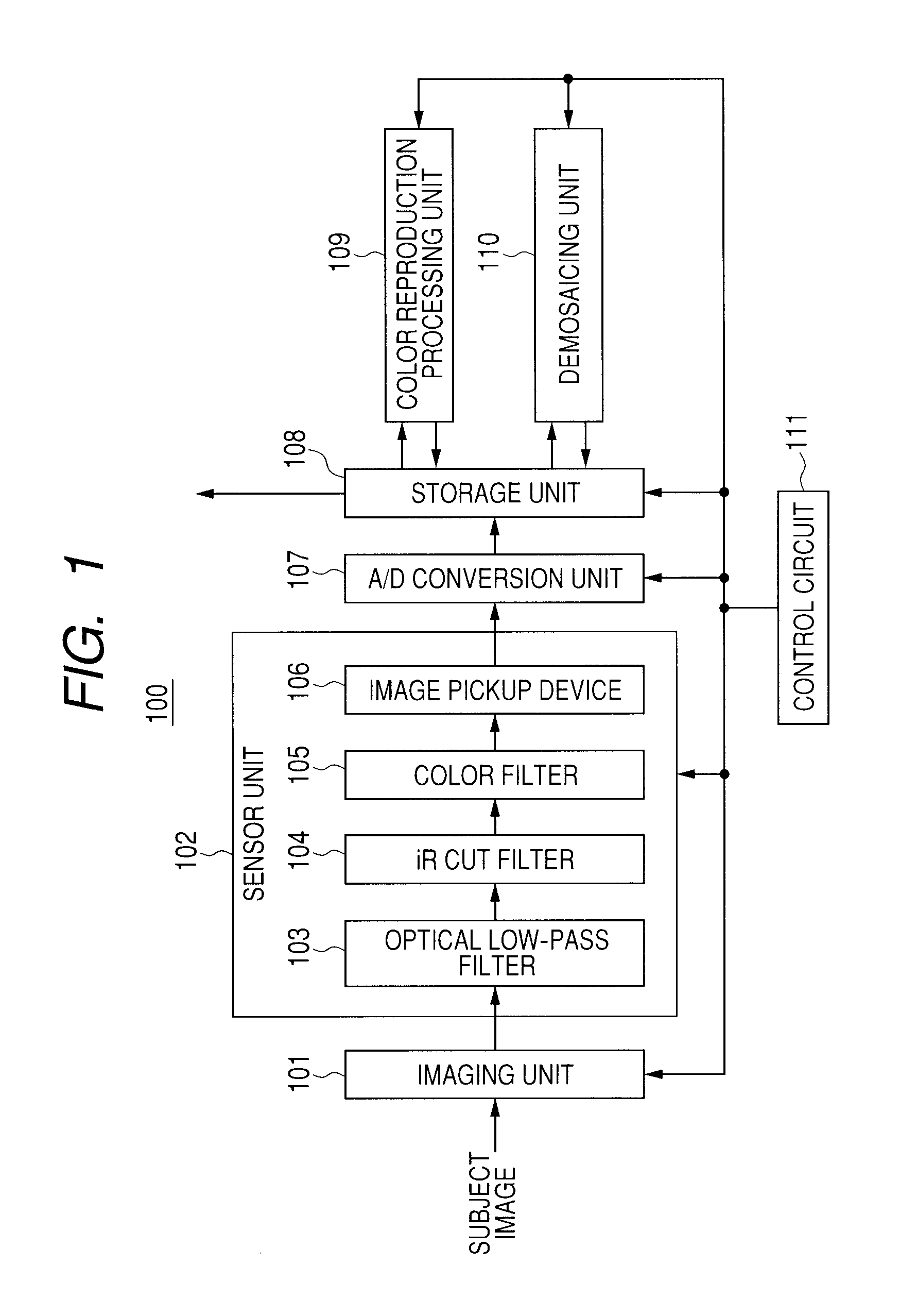 Image processing apparatus, image processing method, and image sensor