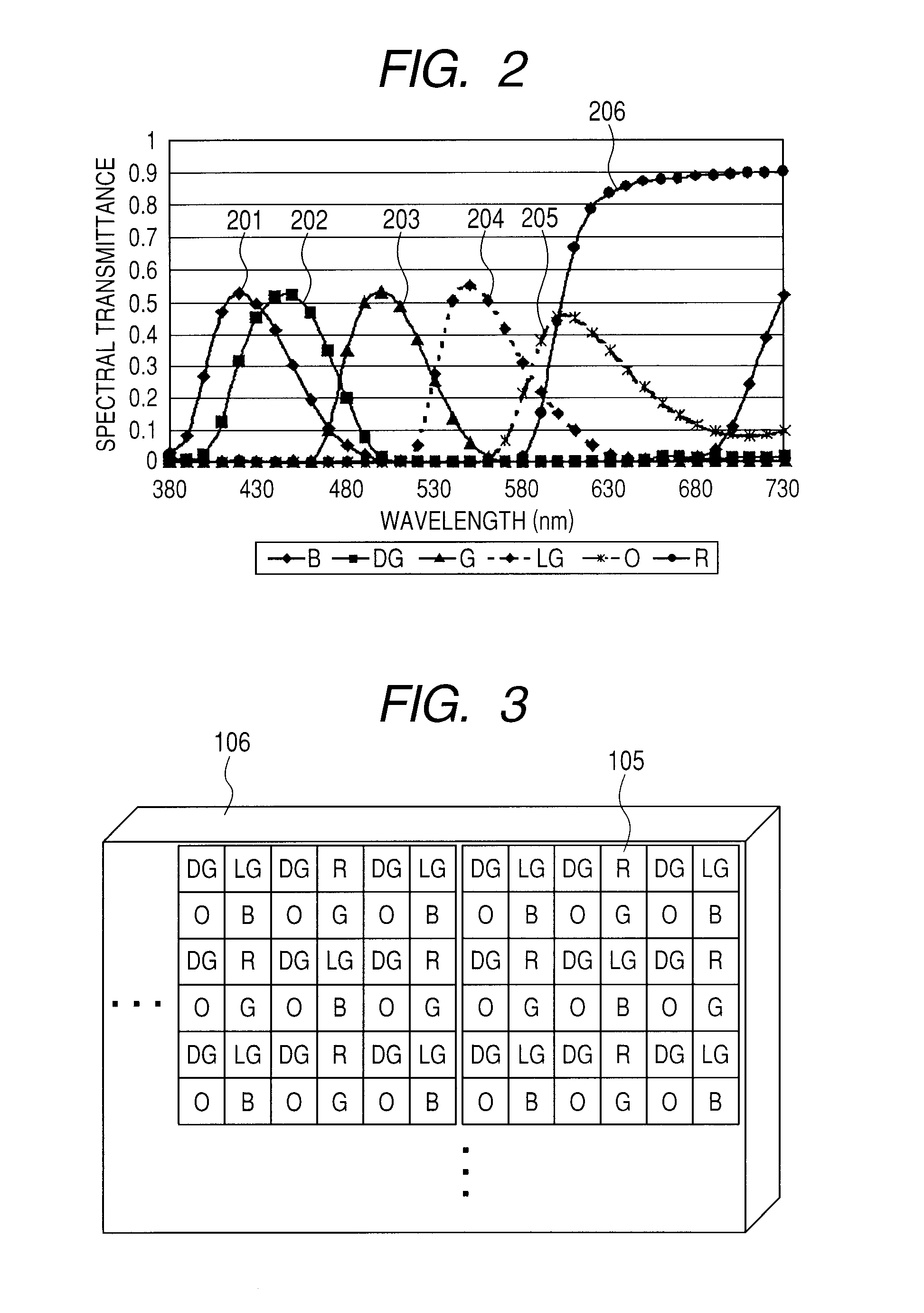 Image processing apparatus, image processing method, and image sensor