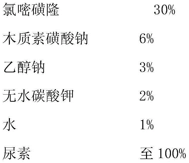 Chlorimuron-ethyl soluble water particulate agent and preparation method thereof