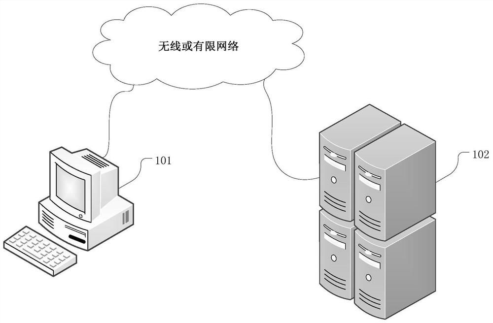 An intelligent question answering method, device, electronic equipment and storage medium