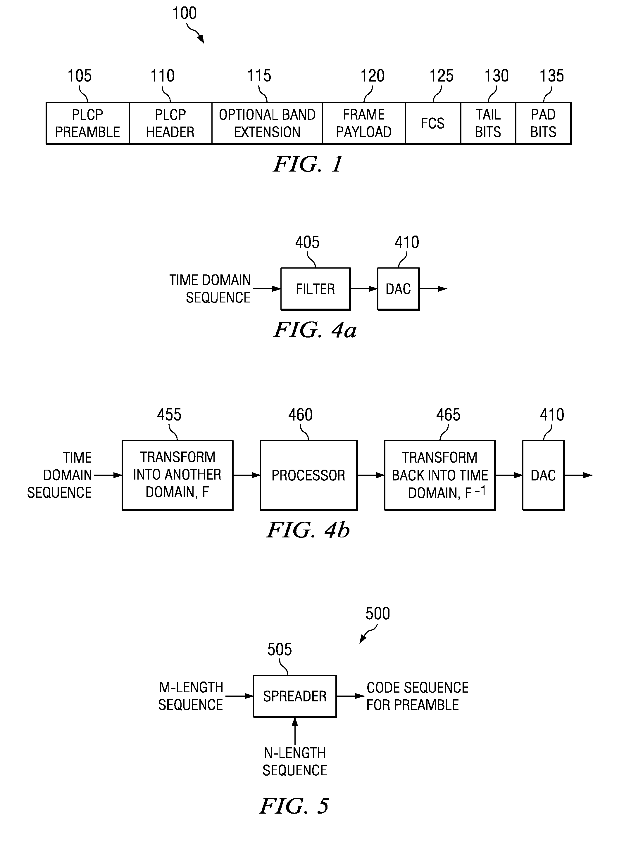 Preamble for a TFI-OFDM communications system