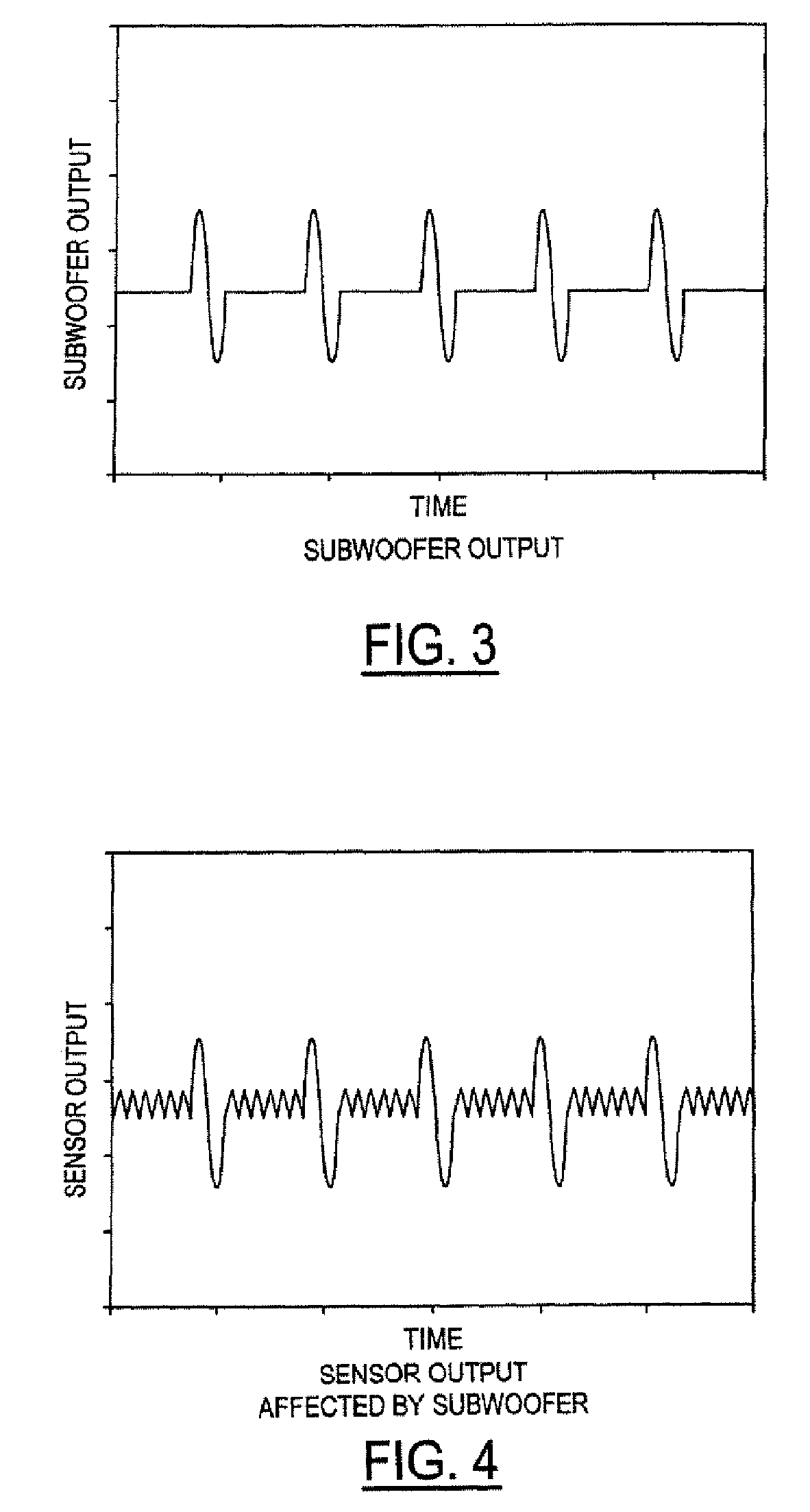 Audio noise cancellation system for a sensor in an automotive vehicle