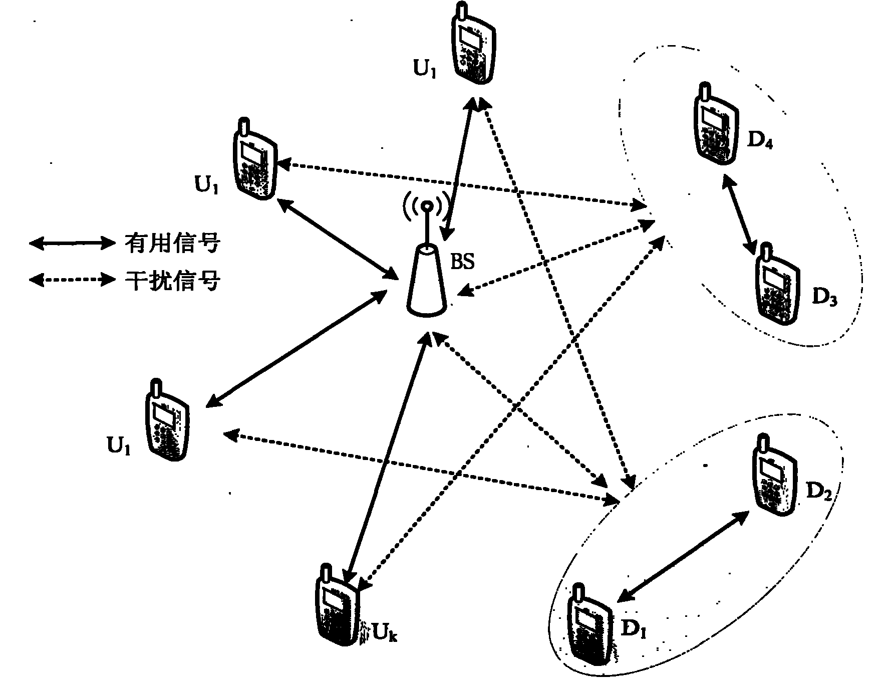 User position list-based method for selectively multiplexing multiple honeycomb user resources for device to device (D2D) user pairs