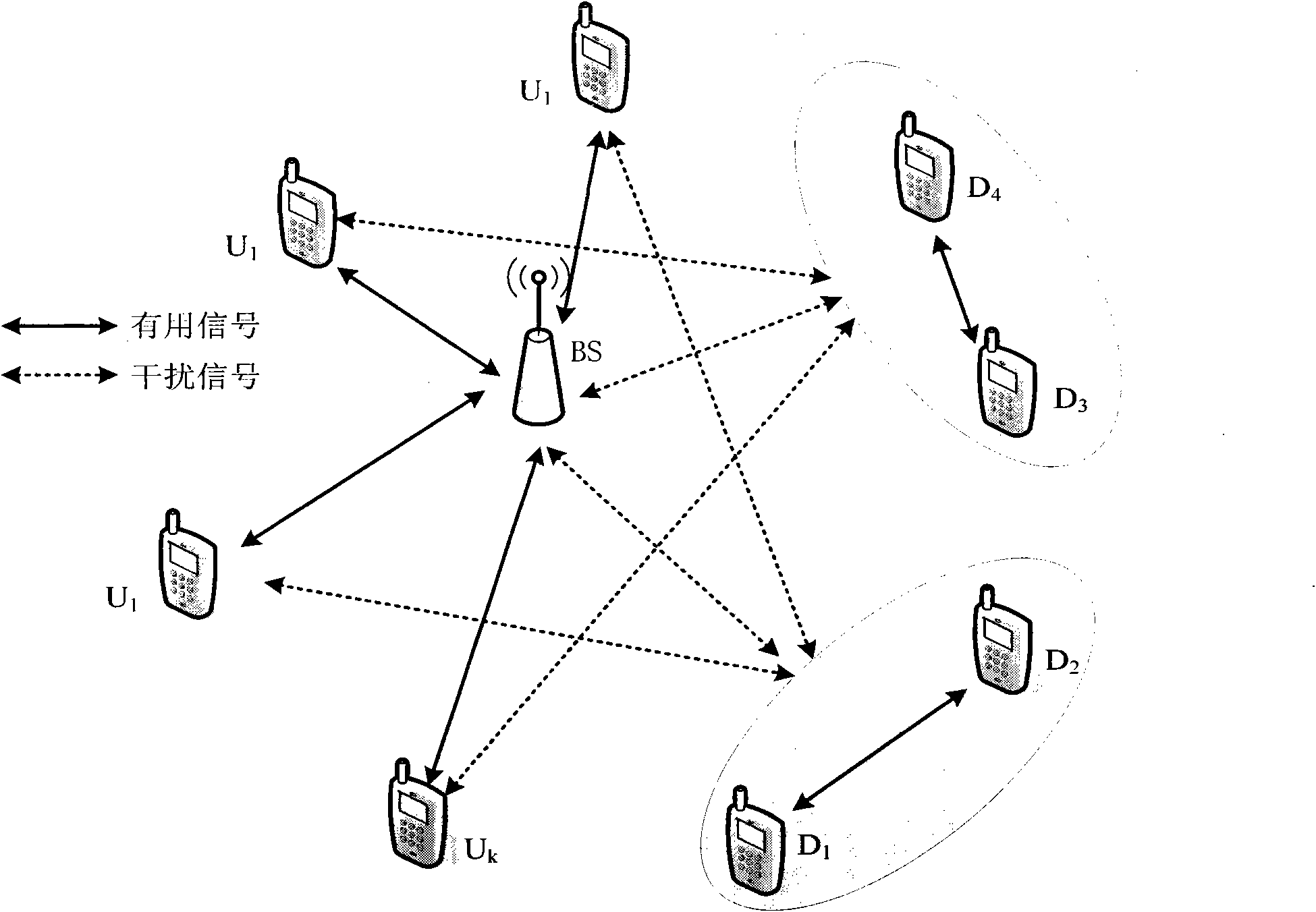 User position list-based method for selectively multiplexing multiple honeycomb user resources for device to device (D2D) user pairs