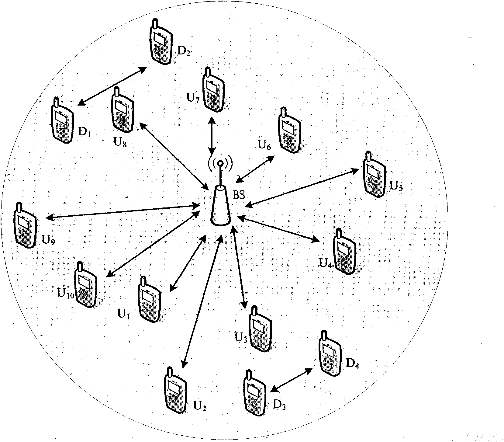 User position list-based method for selectively multiplexing multiple honeycomb user resources for device to device (D2D) user pairs